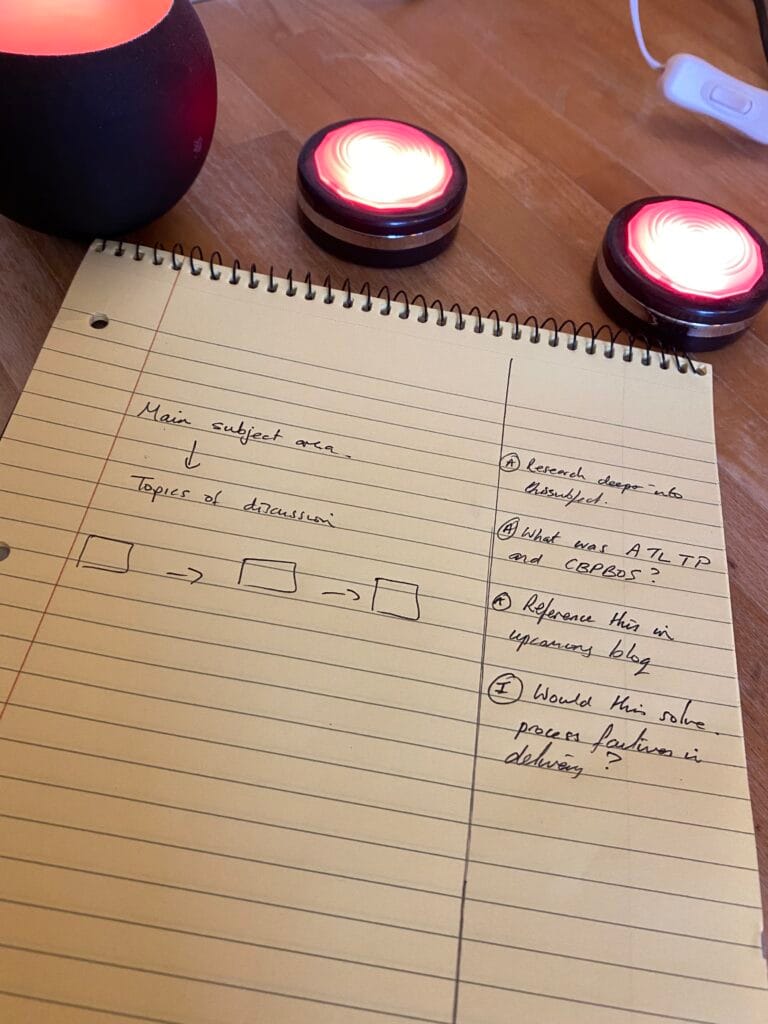 Photo showing the Cornell Note Taking Method