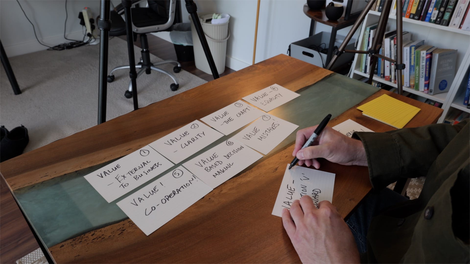 A photo of index cards on a desk