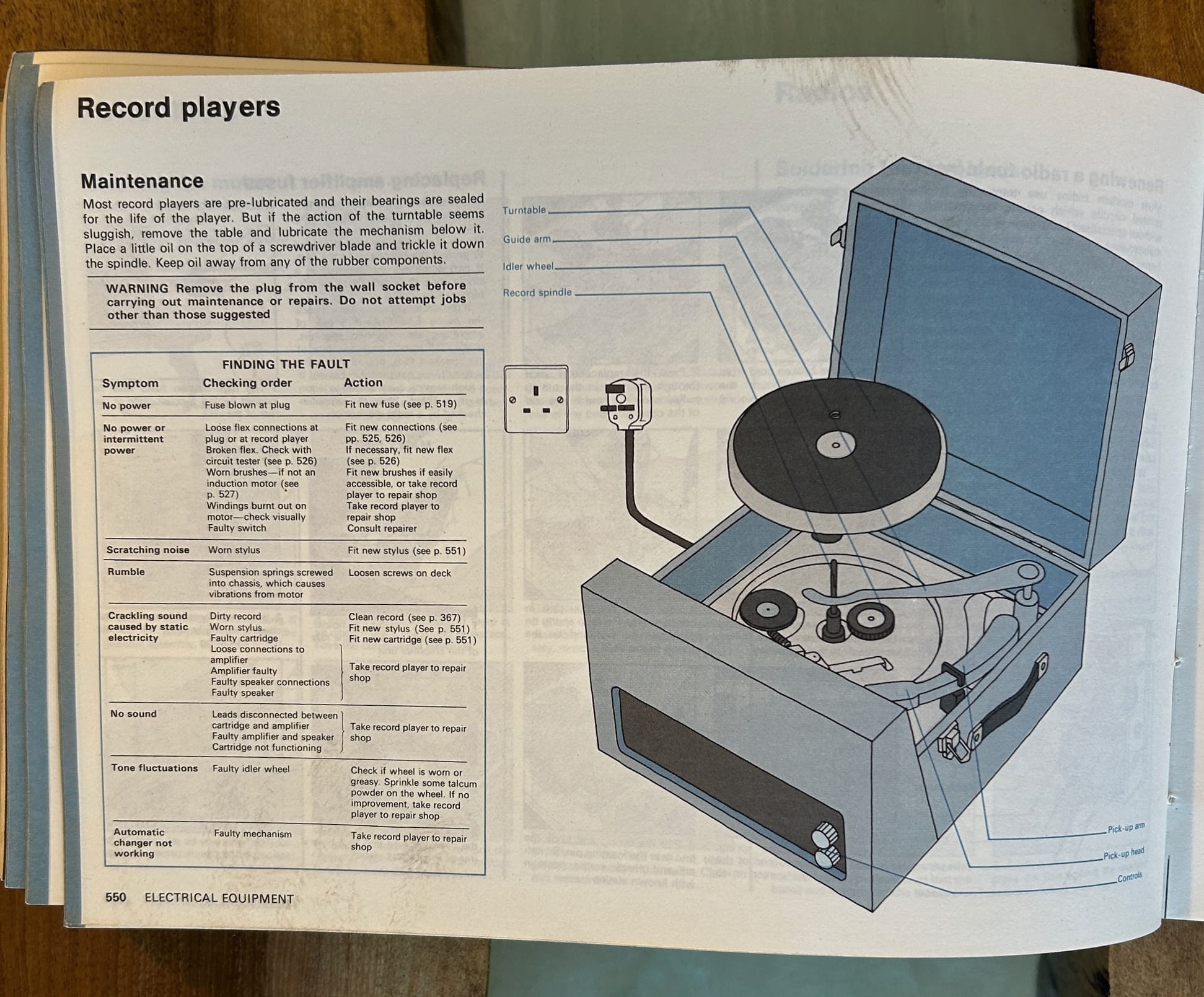 A photo of Fixing a record player from the Reader's Digest Repair Manual