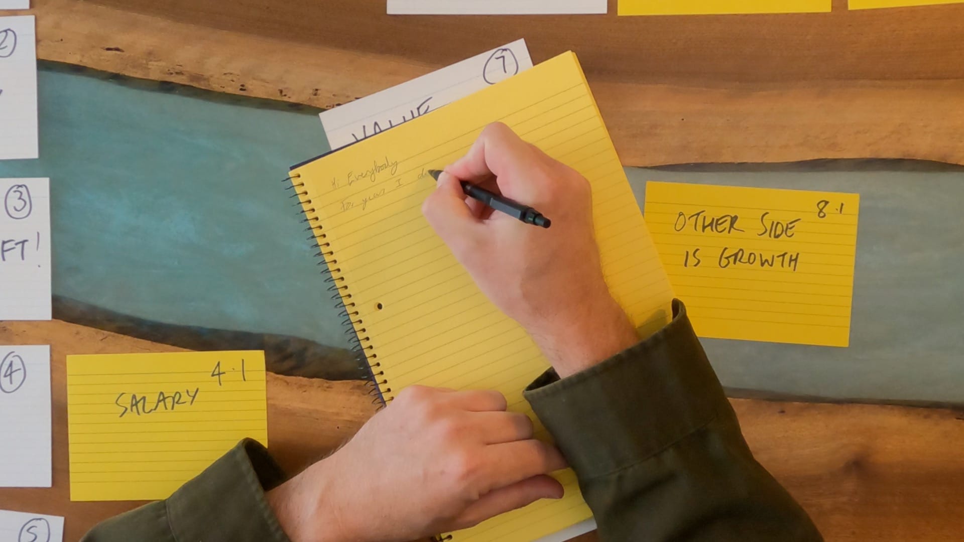 Using the penac protti pencil to write the entire talk out longhand - committing it to memory