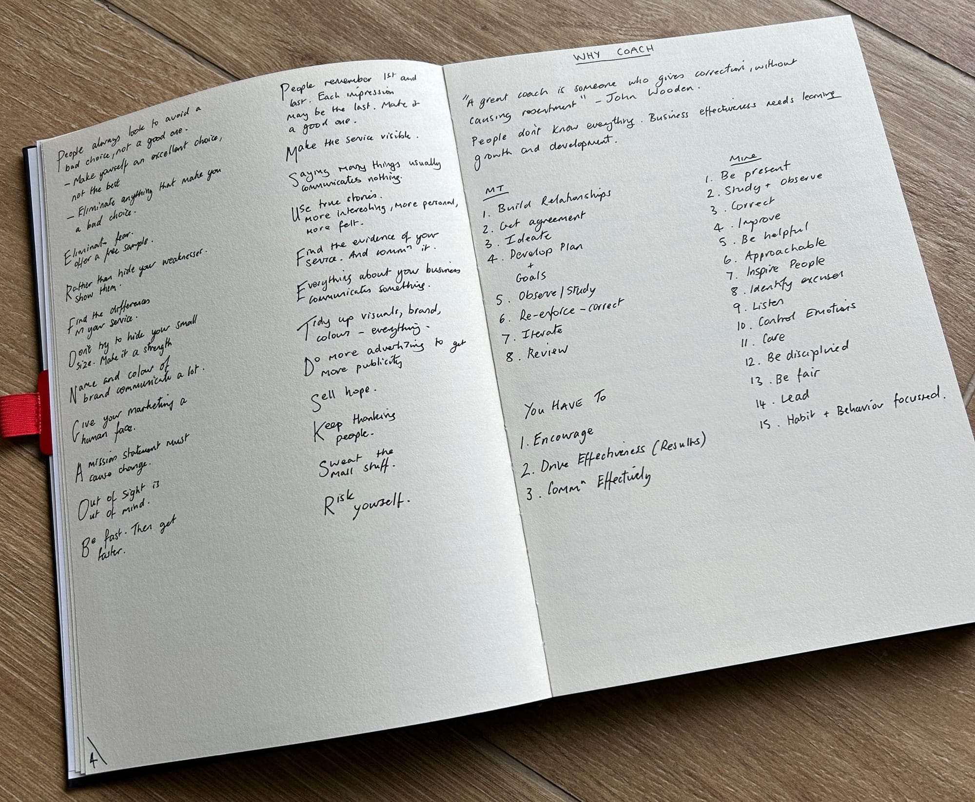 My A4 Artist's Sketchbook - used as my learning notebook