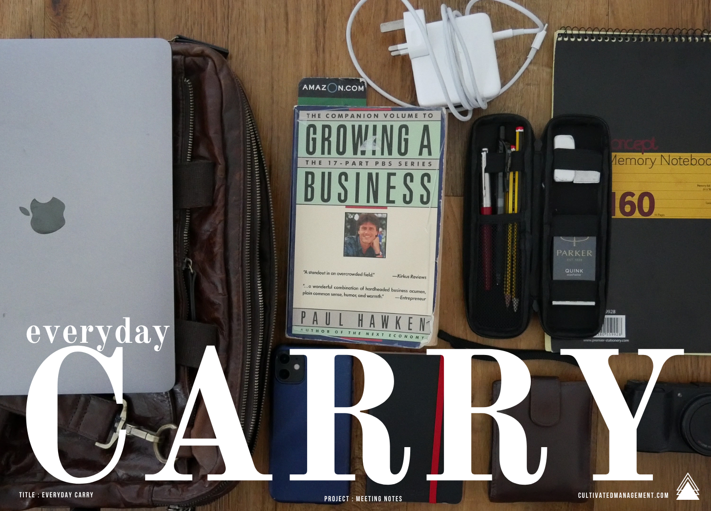 My Everyday Carry