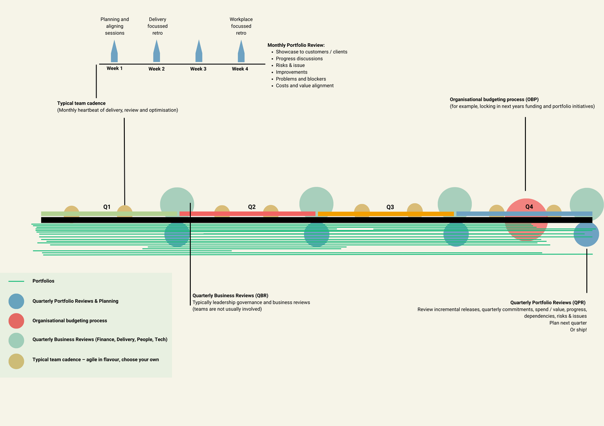 Tech Portfolio Field Guide — Studio Edition