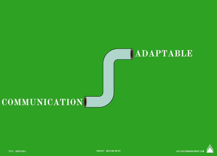 Adaptable Communication - A top 10 behaviour at work