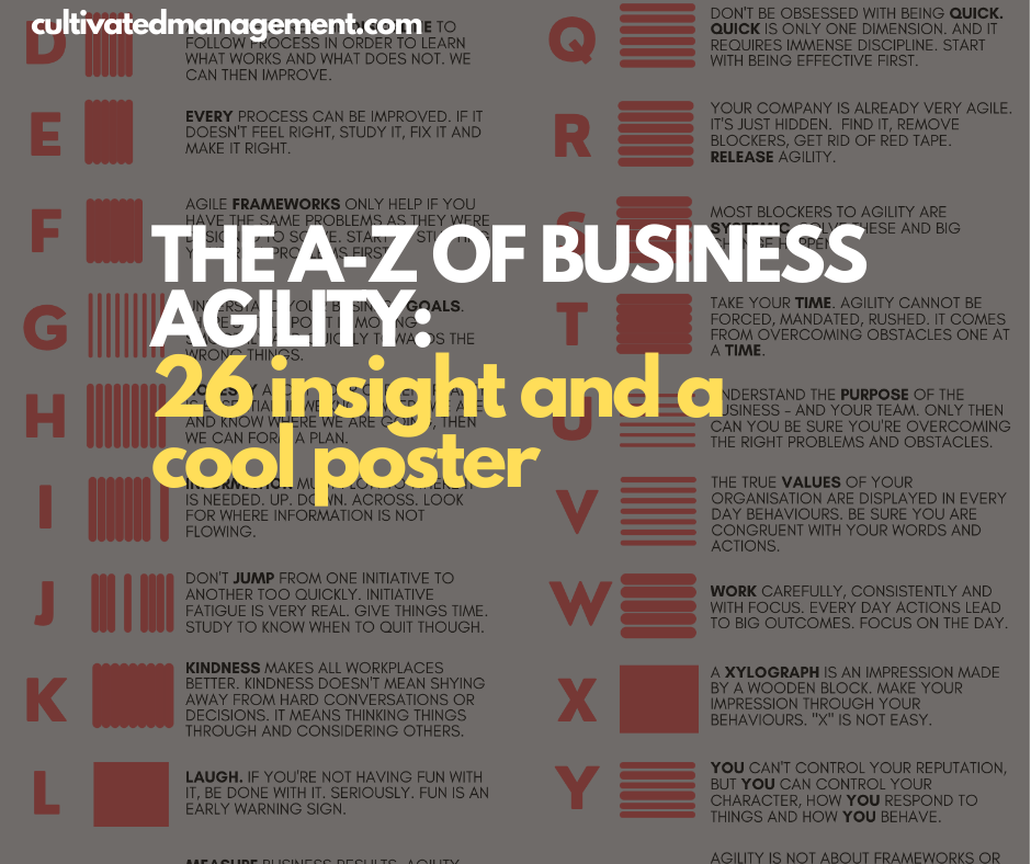 A poster of the A-Z of business agility with the words overlaid - The A-Z of Business Agility: 26 insight and a cool poster