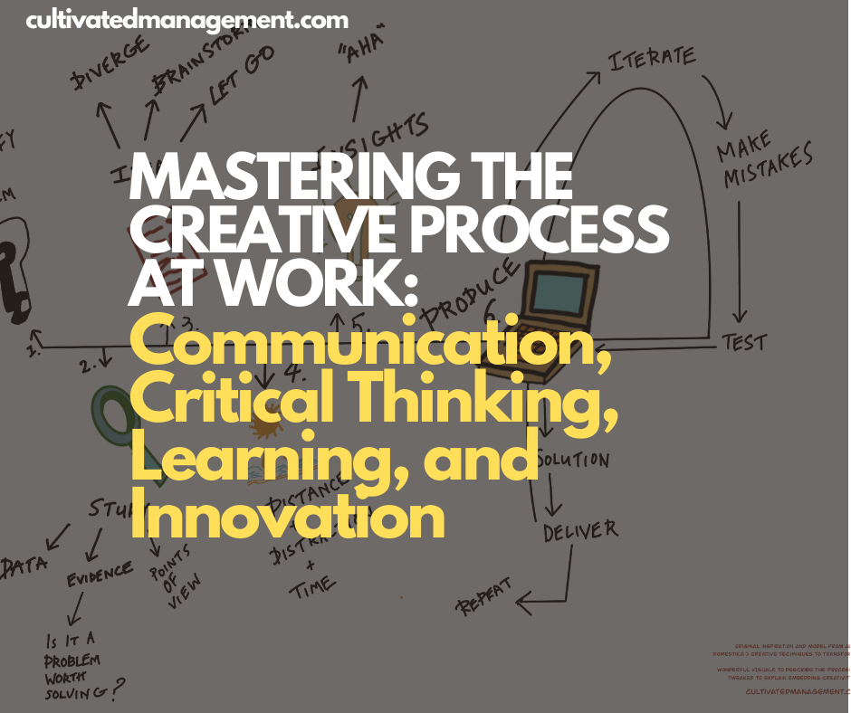 A doodle of the creative process explained in this post with the words overlaid - Mastering the Creative Process at Work: Communication, Critical Thinking, Learning, and Innovation