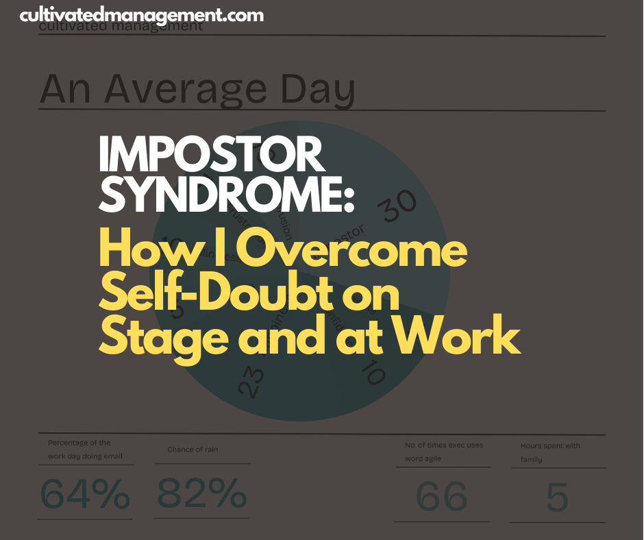 A drawing of a chart showing percentage of day feeling like an imposter.