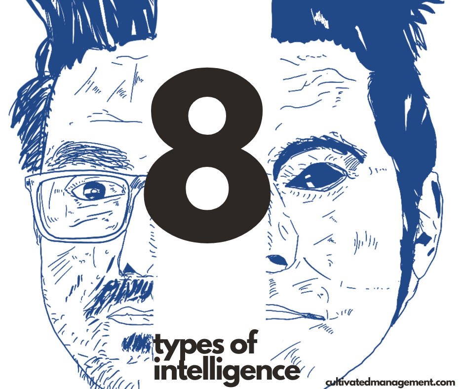 A drawing of a head with 8 types of intelligence over it