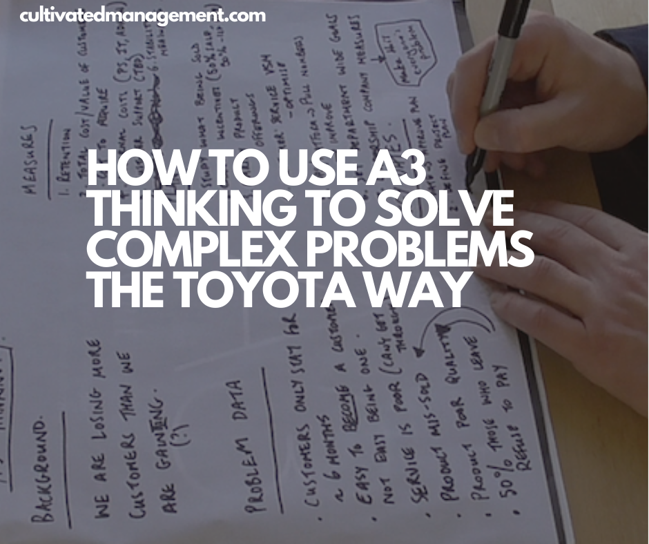 A photo of an A3 piece of paper with the words overlaid - How to Use A3 Thinking to Solve Complex Problems the Toyota Way