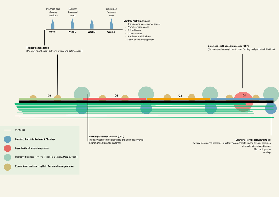 Tech Portfolio Field Guide — Studio Edition
